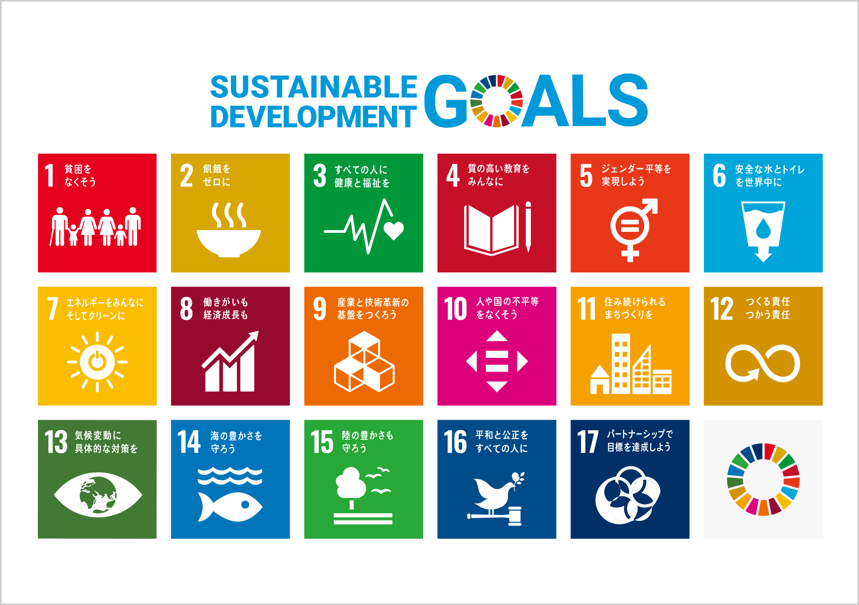 SDGs 目標